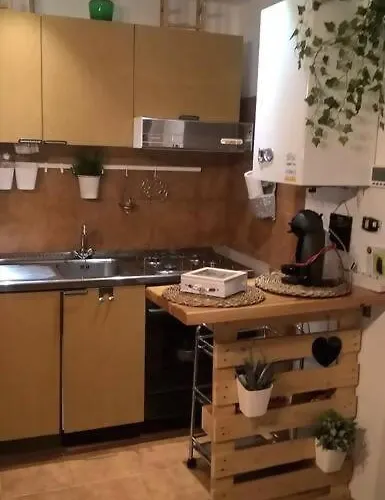 Blue Eyes Centre Free Parking